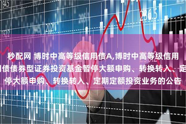 秒配网 博时中高等级信用债A,博时中高等级信用债C: 博时中高等级信用债债券型证券投资基金暂停大额申购、转换转入、定期定额投资业务的公告